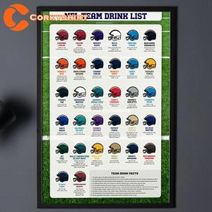 Football Team Cocktails Recipe Cocktail Cocktail Art Drink Bar Poster