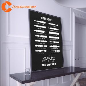The Weeknd Album Cover After Hours Poster