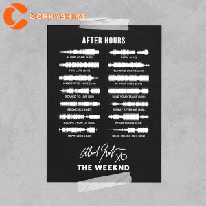 The Weeknd Album Cover After Hours Poster