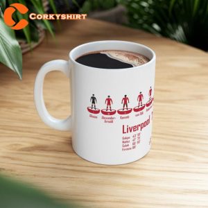 7-0 at Anfield Liverpool Manchester United Funny fan Gift Mug5