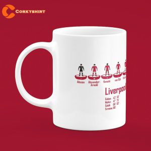 Liverpool Mug 7-0 at Anfield