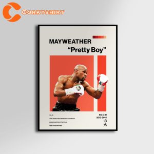 Floyd Mayweather Fighter Of The Decade Poster