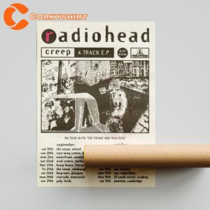 Radiohead Concert Wall Decoration Poster