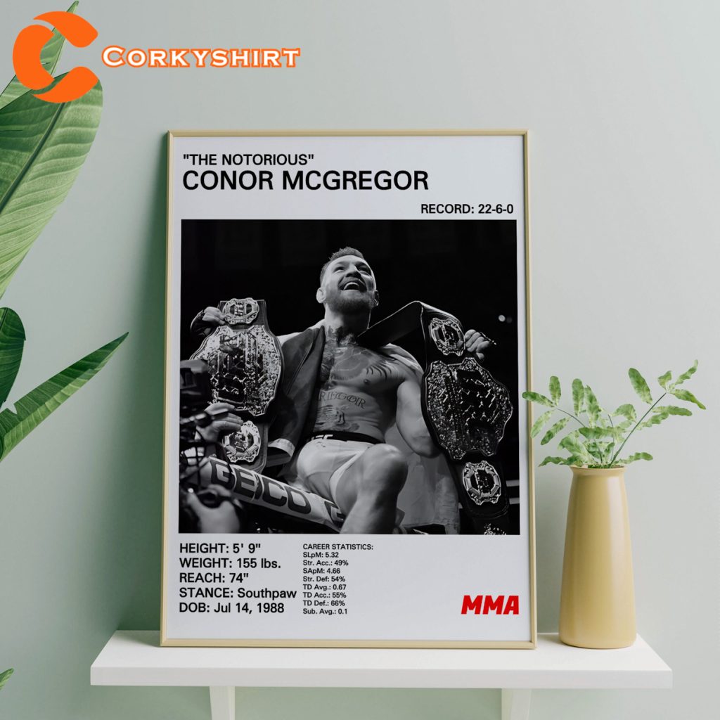 Conor Mcgregor Poster The Notorious MMA