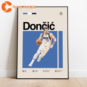 Basketball Poster Luka Doncic NBA