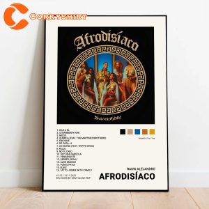 Rauw Alejandro Afrodisiaco Album Tracklist Poster